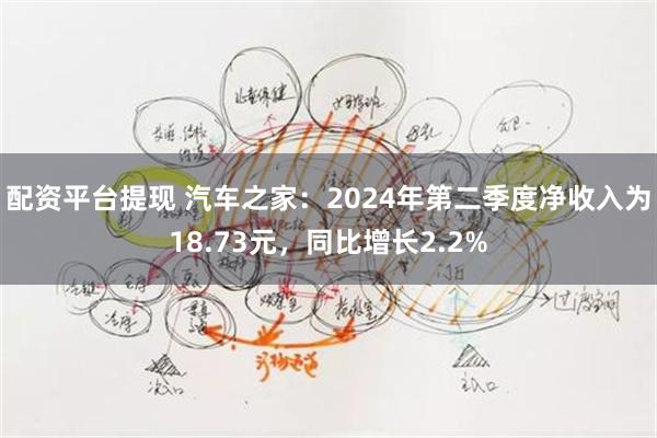 配资平台提现 汽车之家：2024年第二季度净收入为18.73元，同比增长2.2%